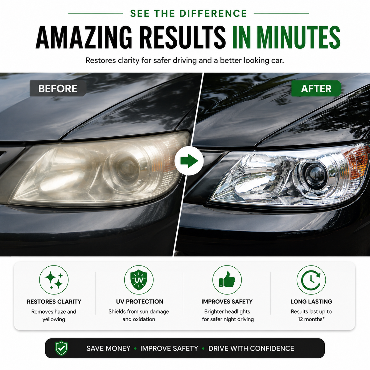 Headlight Restoration Liquid – Restore Cloudy Headlights in Minutes